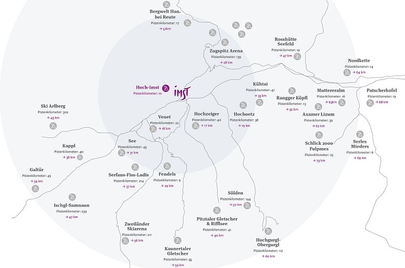 Imst map of ski resorts in the surrounding area